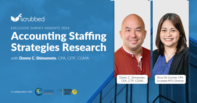 Exclusive Survey Insights 2024: Accounting Staffing Strategies Research with the Center for Accounting Transformation